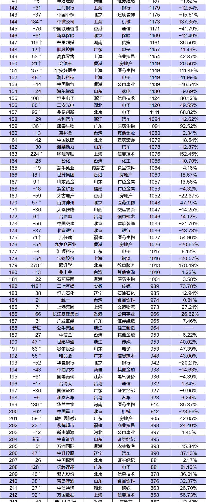 永正化工官網(wǎng)