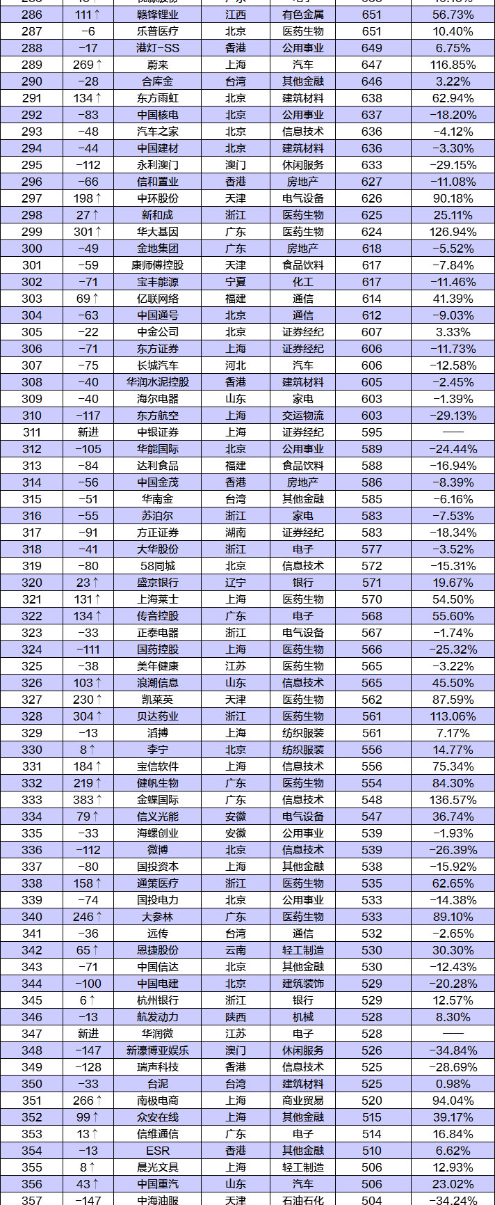 永正化工官網(wǎng)