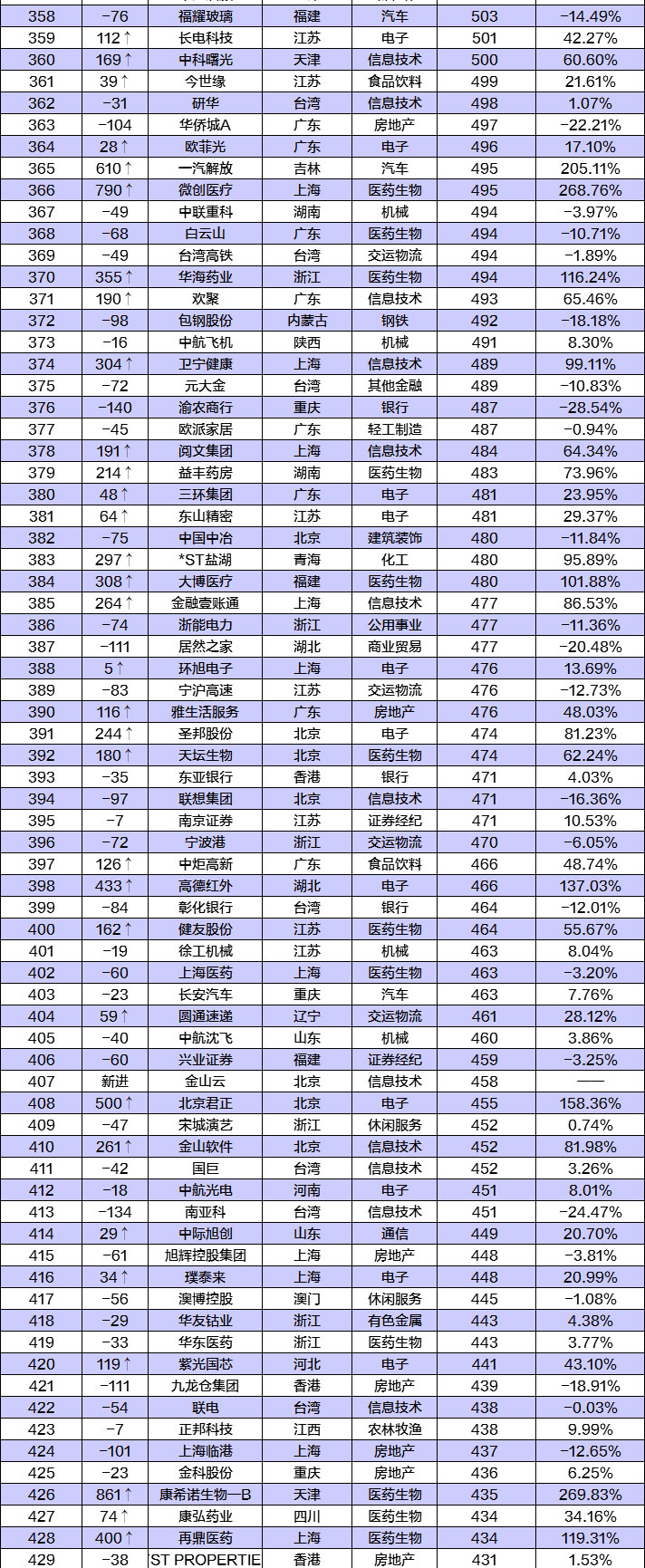 永正化工官網(wǎng)