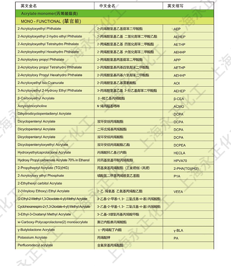 永正化工官網(wǎng)