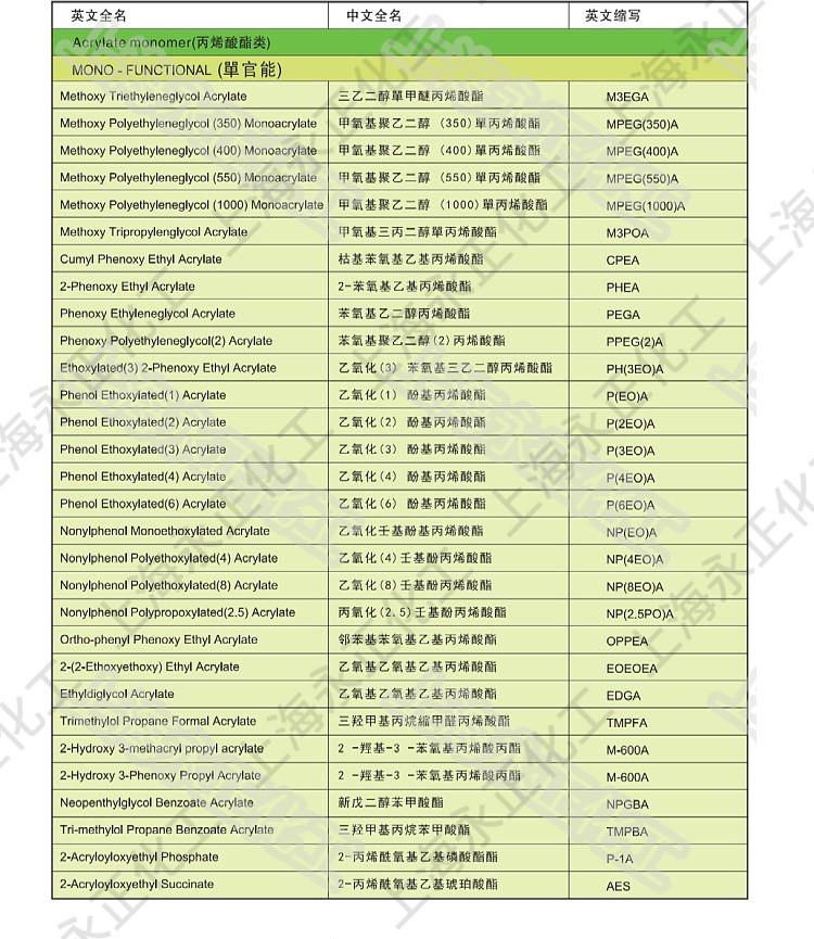 永正化工官網(wǎng)