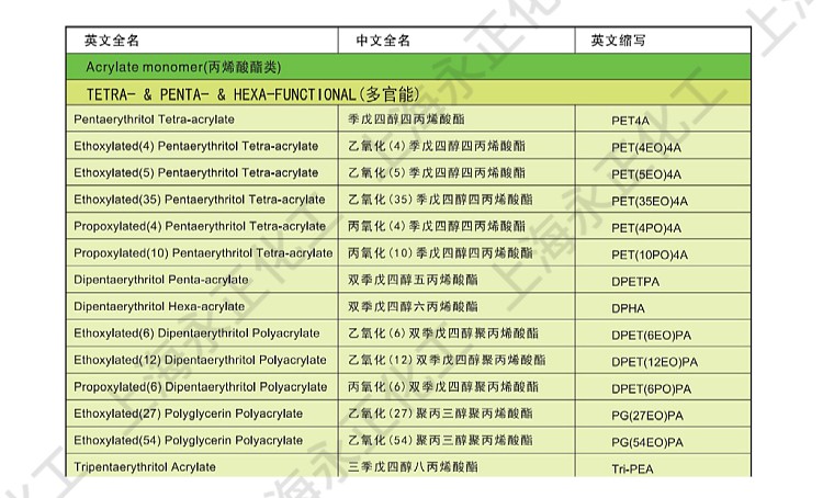 永正化工官網(wǎng)