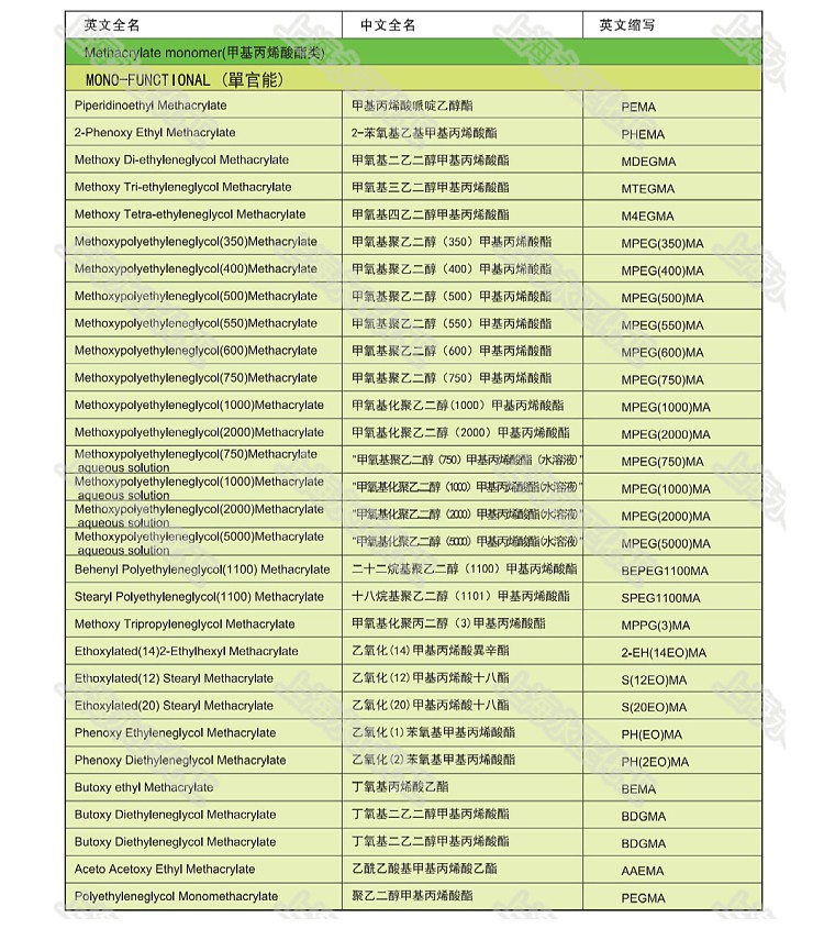 永正化工官網(wǎng)