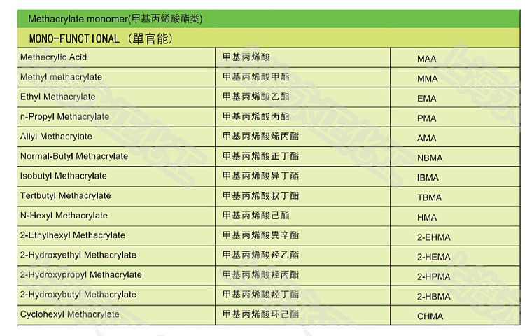 永正化工官網(wǎng)