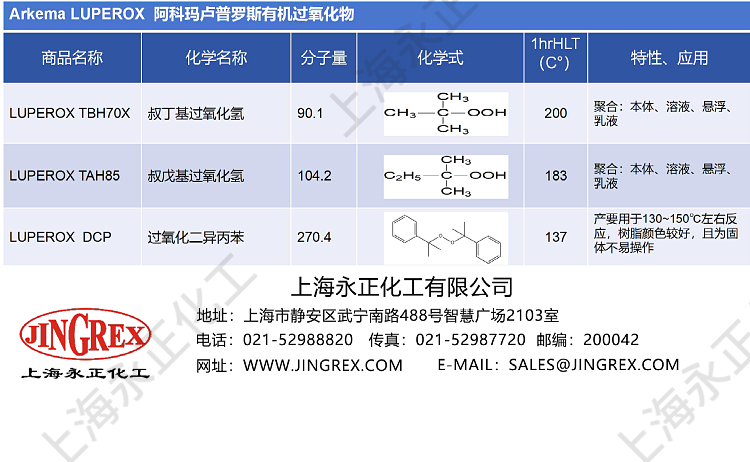 永正化工官網(wǎng)